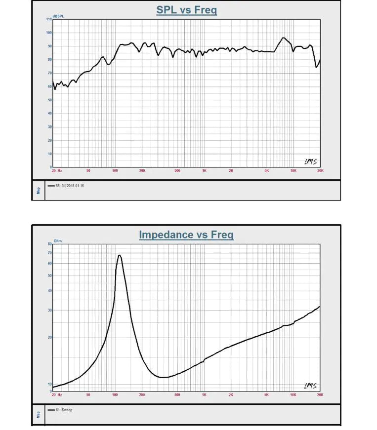 Haut-parleur tout spectre de 3 pouces pour système audio Bluetooth