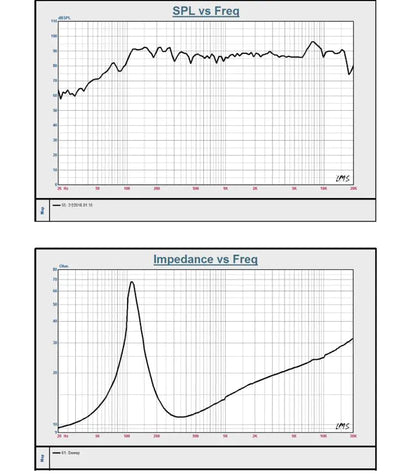 Haut-parleur tout spectre de 3 pouces pour système audio Bluetooth